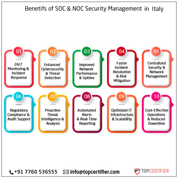SOC and NOC Service in italy